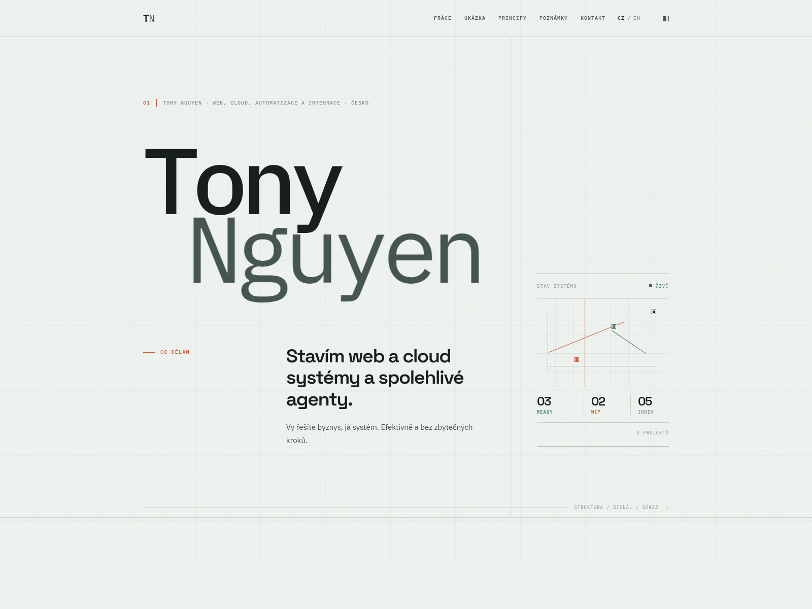 tony-nguyen.dev